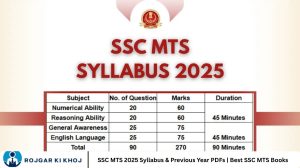 SSC MTS 2025 Syllabus & Previous Year PDFs | Best SSC MTS Books