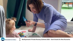 Mukhyamantri Private Nursery Scheme 2025 – Govt Grants for New Nurseries