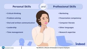 Top Skills for a Resume: 10 Examples to Impress Employers
