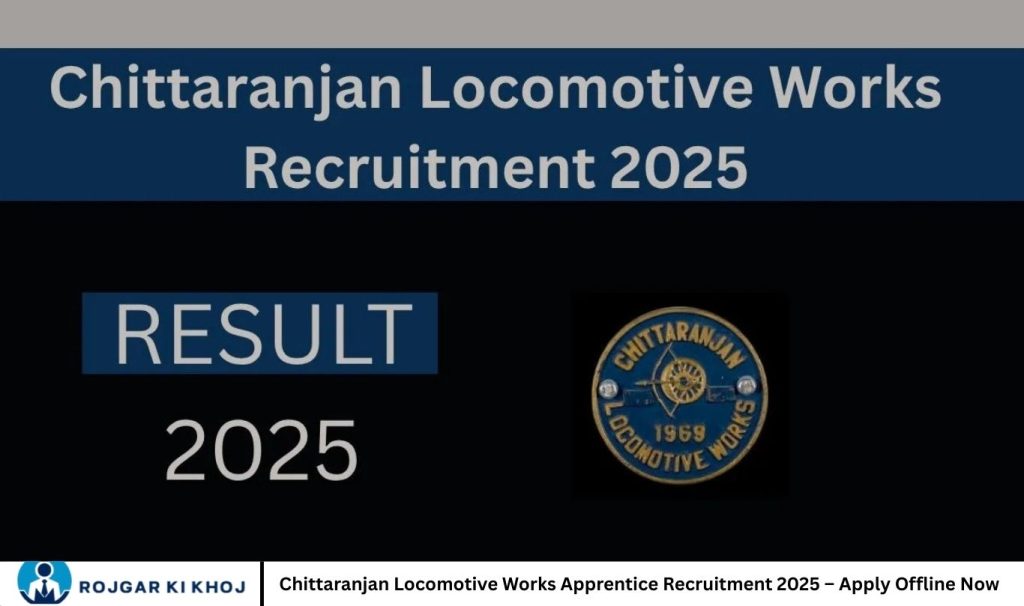 Chittaranjan Locomotive Works Apprentice Recruitment 2025 – Apply Offline Now