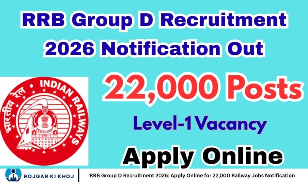 RRB Group D Recruitment 2026: Apply Online for 22,000 Railway Jobs Notification