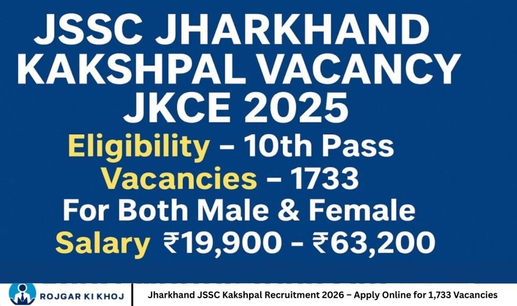 Jharkhand JSSC Kakshpal Recruitment 2026 – Apply Online for 1,733 Vacancies