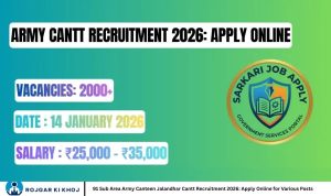 91 Sub Area Army Canteen Jalandhar Cantt Recruitment 2026: Apply Online for Various Posts