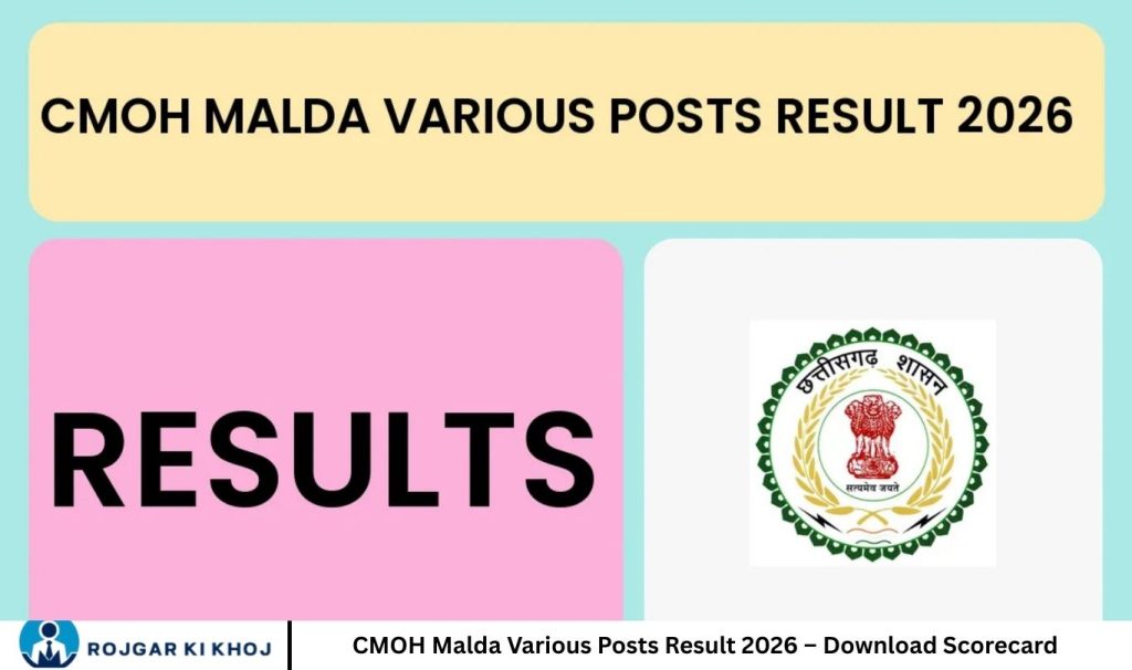 CMOH Malda Various Posts Result 2026 – Download Scorecard