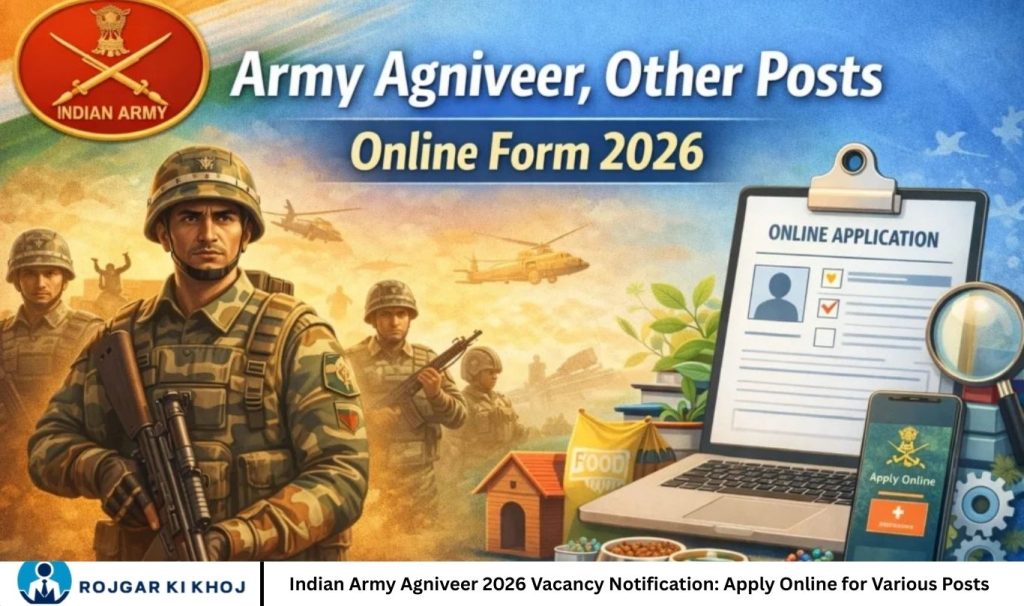 Indian Army Agniveer 2026 Vacancy Notification: Apply Online for Various Posts