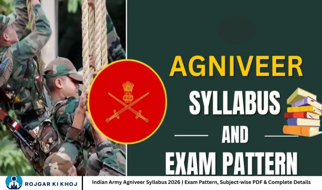 Indian Army Agniveer Syllabus 2026 | Exam Pattern, Subject-wise PDF & Complete Details