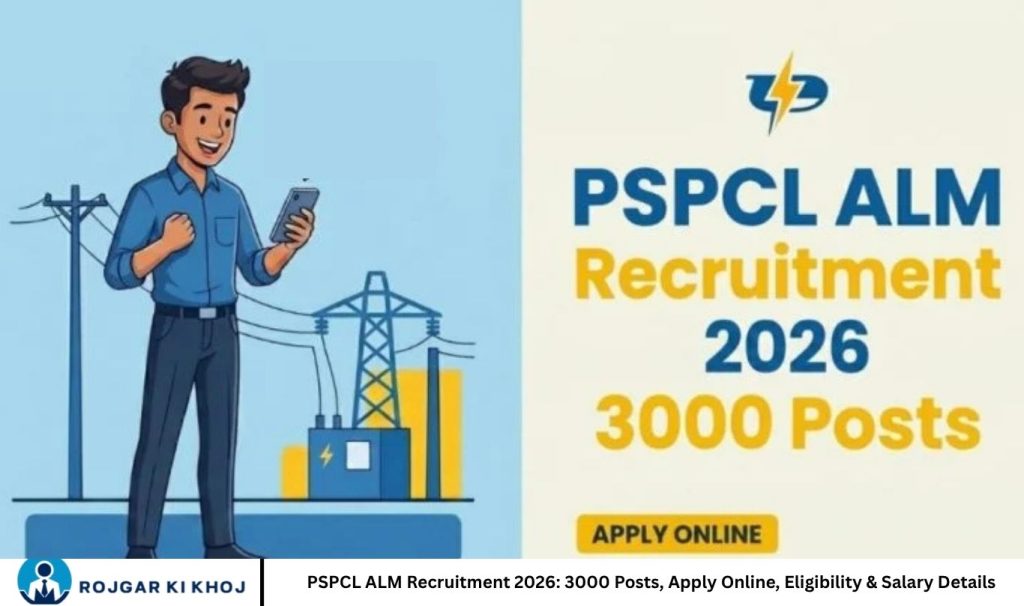 PSPCL ALM Recruitment 2026: 3000 Posts, Apply Online, Eligibility & Salary Details