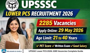 UPSSSC Lower PCS 2026 2285 Vacancies Complete Guide