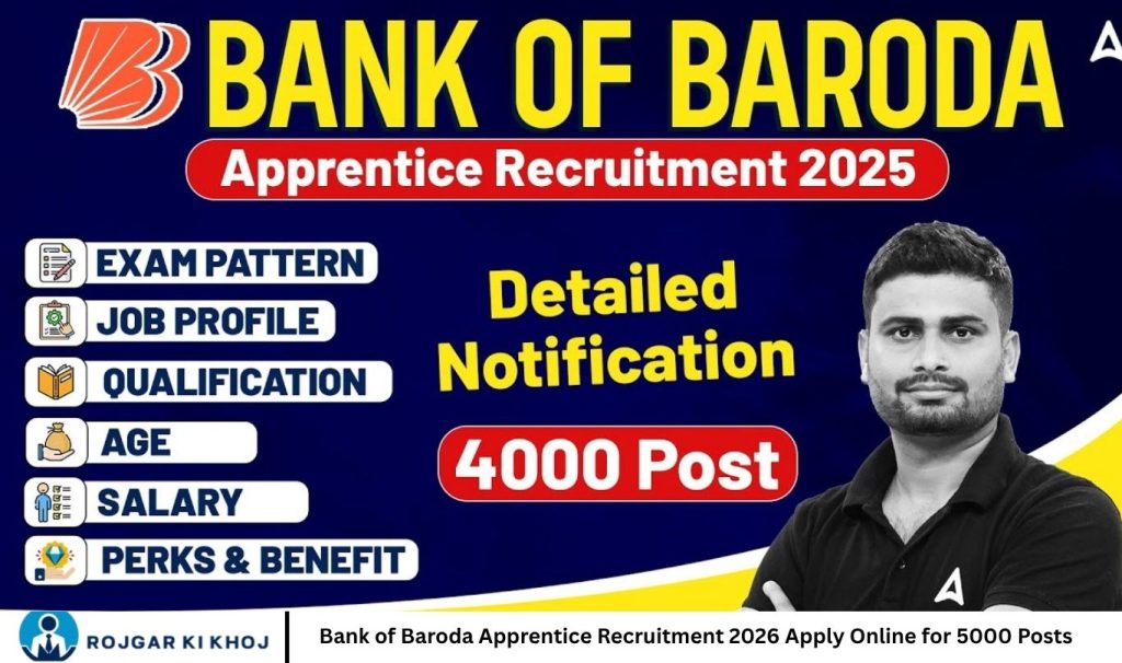 Bank of Baroda Apprentice Recruitment 2026 Apply Online for 5000 Posts