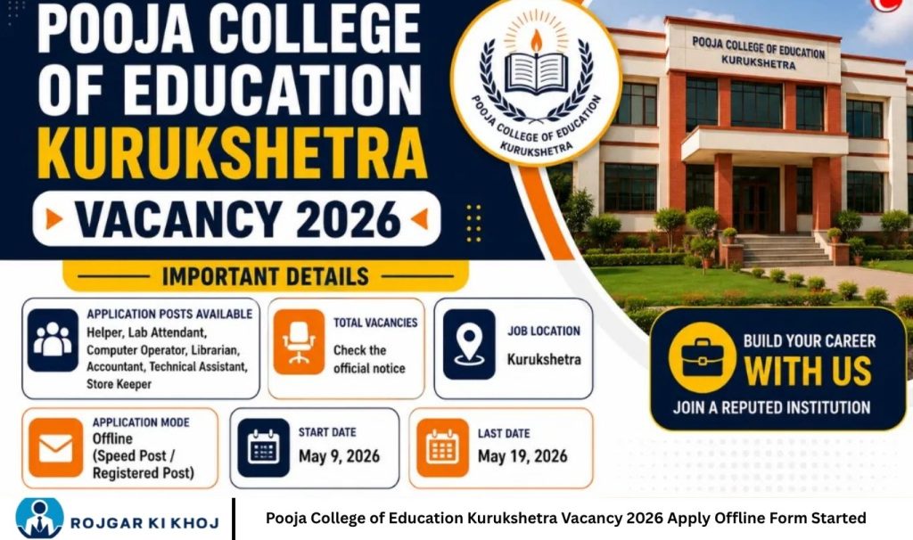 Pooja College of Education Kurukshetra Vacancy 2026 Apply Offline Form Started