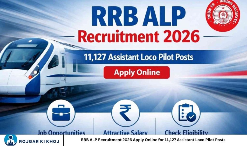 RRB ALP Recruitment 2026 Apply Online for 11,127 Assistant Loco Pilot Posts
