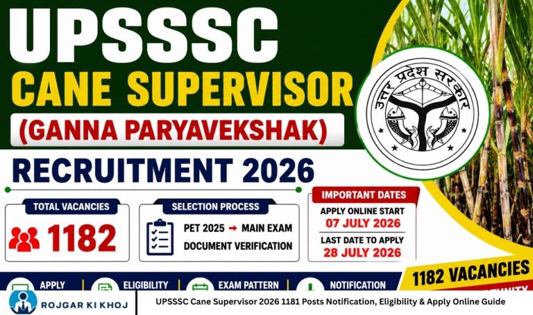 UPSSSC Cane Supervisor 2026 1181 Posts Notification, Eligibility ...