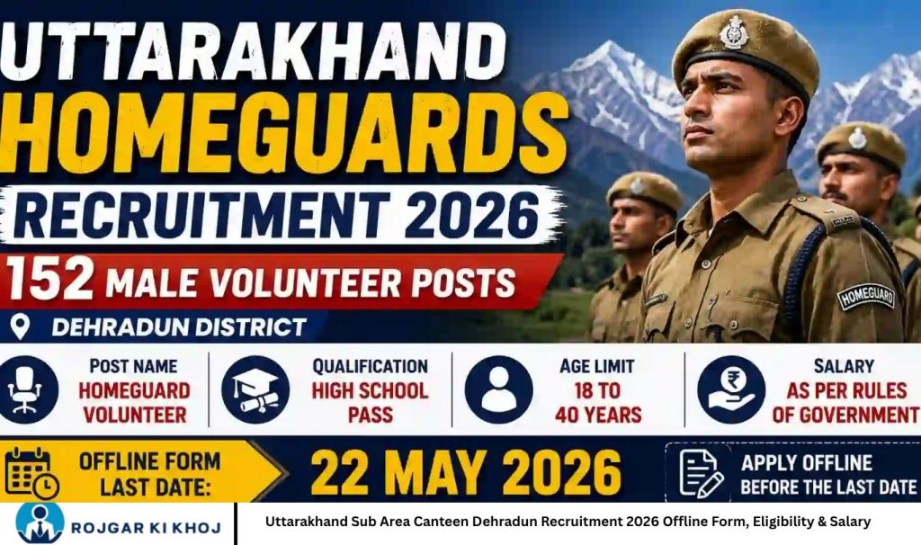 Uttarakhand Sub Area Canteen Dehradun Recruitment 2026 Offline Form, Eligibility & Salary