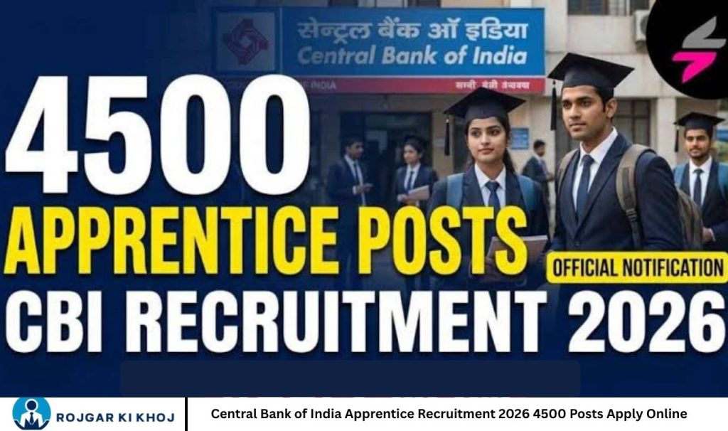 Central Bank of India Apprentice Recruitment 2026 4500 Posts Apply Online
