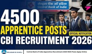 Central Bank of India Apprentice Recruitment 2026 4500 Posts Apply Online