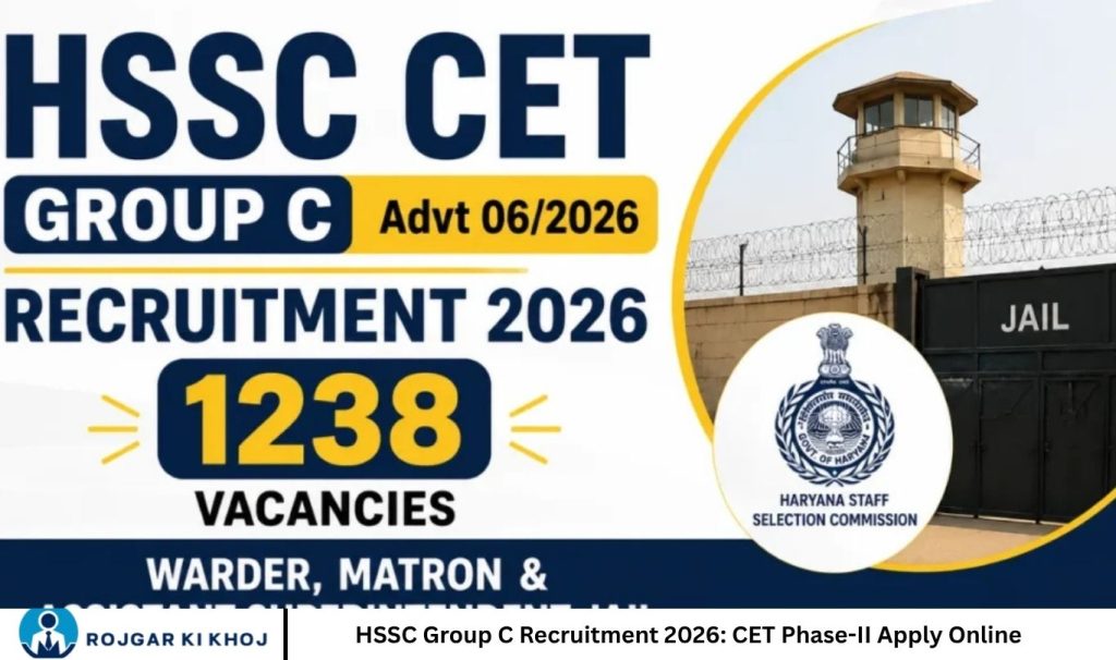 HSSC Group C Recruitment 2026: CET Phase-II Apply Online