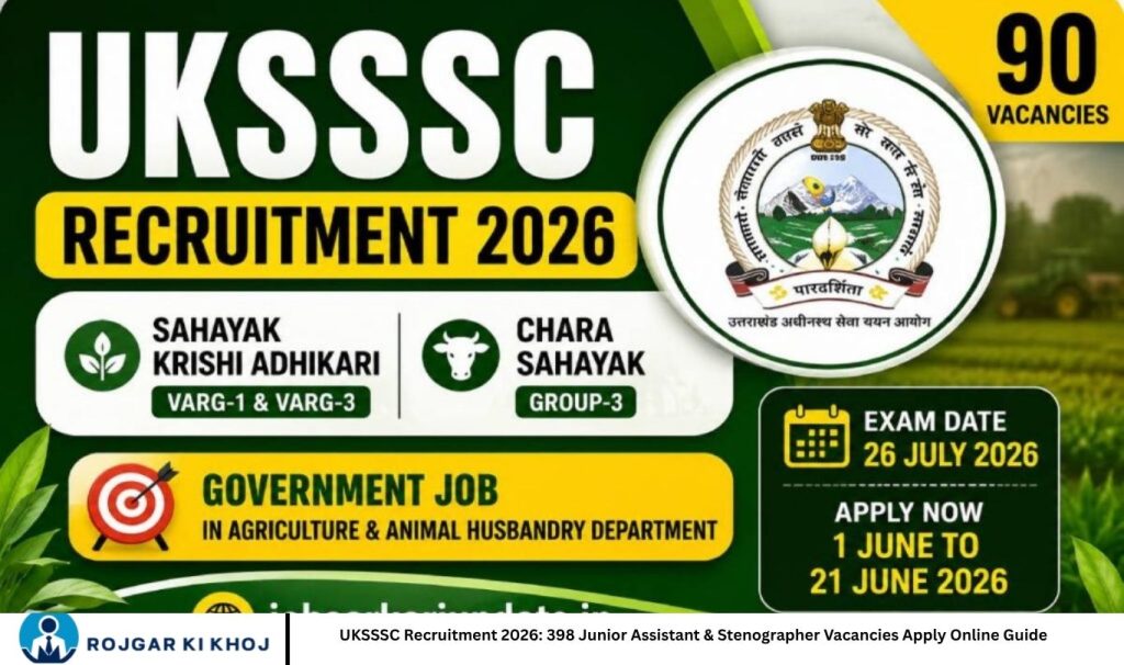 UKSSSC Recruitment 2026: 398 Junior Assistant & Stenographer Vacancies Apply Online Guide