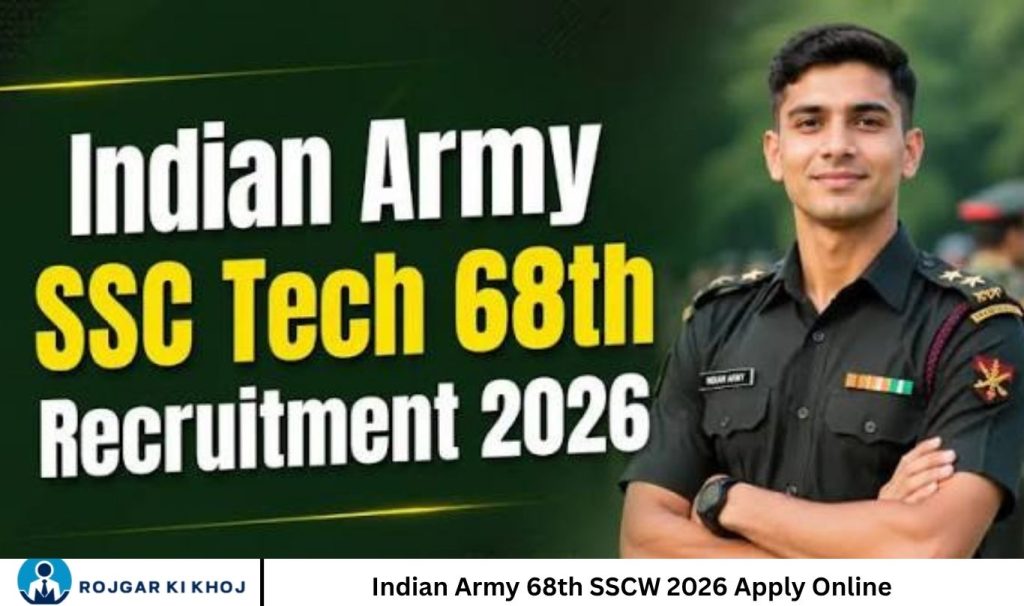 Indian Army 68th SSCW 2026 Apply Online
