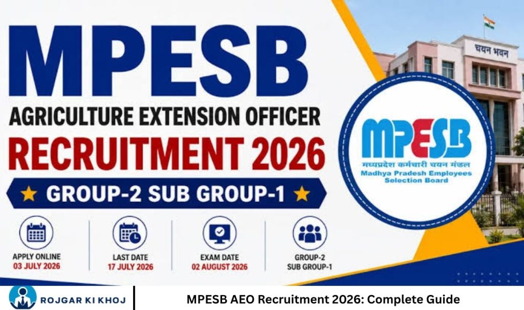 MPESB AEO Recruitment 2026 Complete Guide