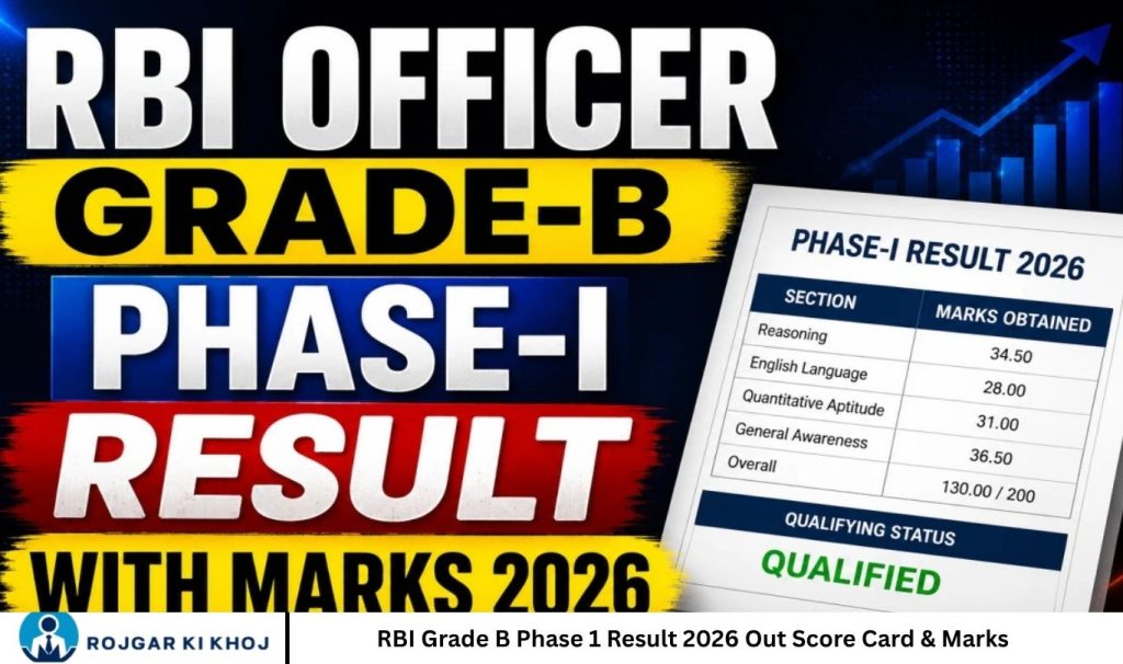 RBI Grade B Phase 1 Result 2026 Out Score Card & Marks