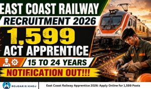 East Coast Railway Apprentice 2026 Apply Online for 1,599 Posts