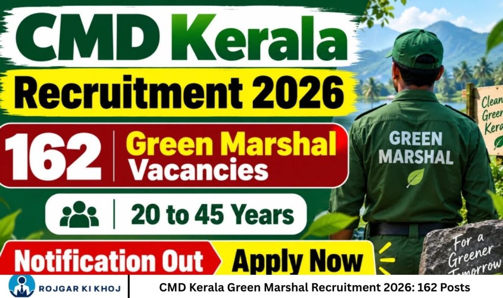 CMD Kerala Green Marshal Recruitment 2026 162 Posts